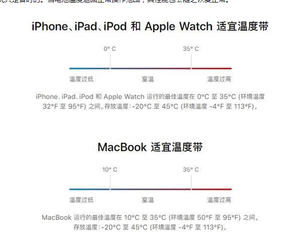 漳县苹果13维修分享iPhone 13耗电越来越快怎么办 